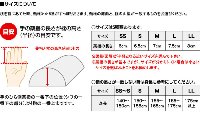 サイズの目安は、手の薬指の長さが基準です